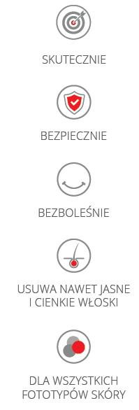 Belezo baner depilacja Belezo depilacja vectus